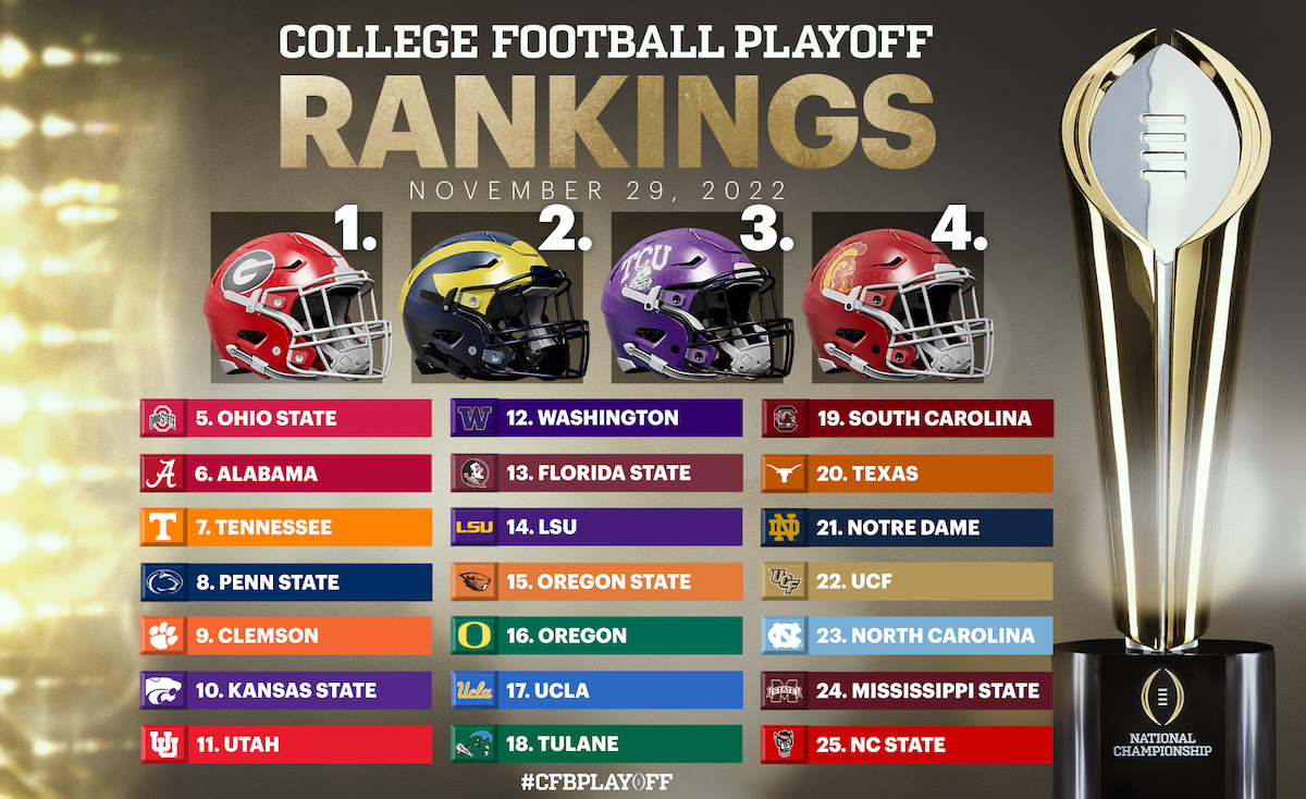 CFB Playoff Rankings 4.0 The Sportsletter
